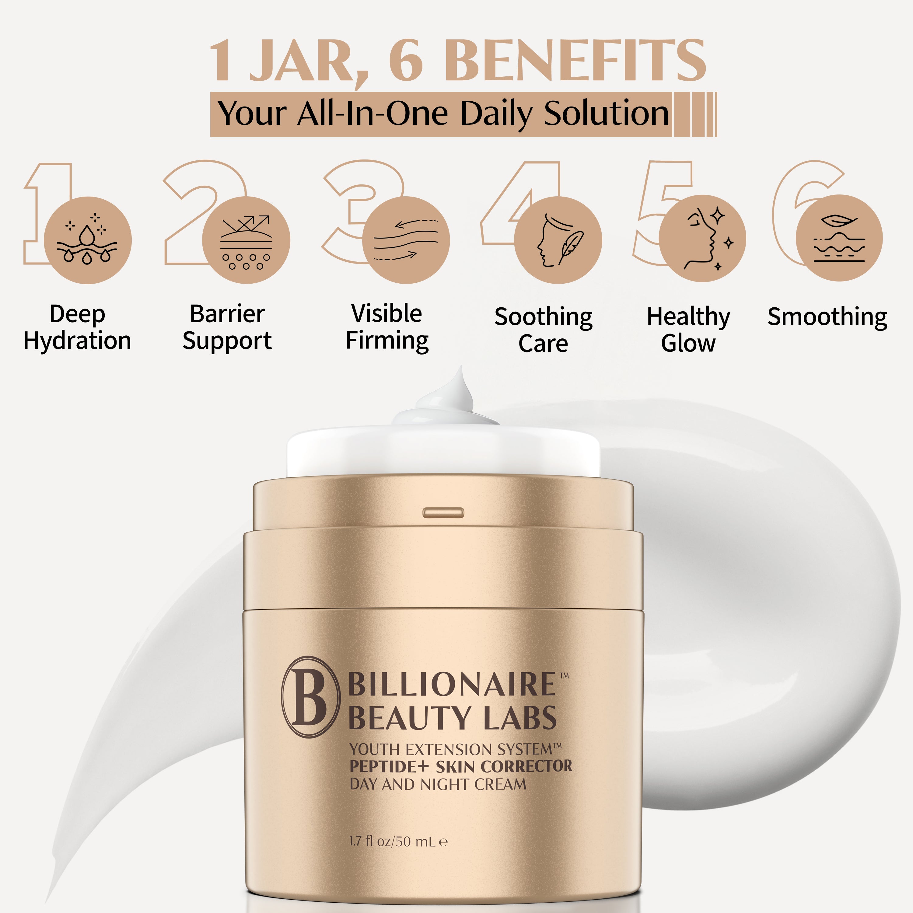 PEPTIDE+ SKIN CORRECTOR CREAM