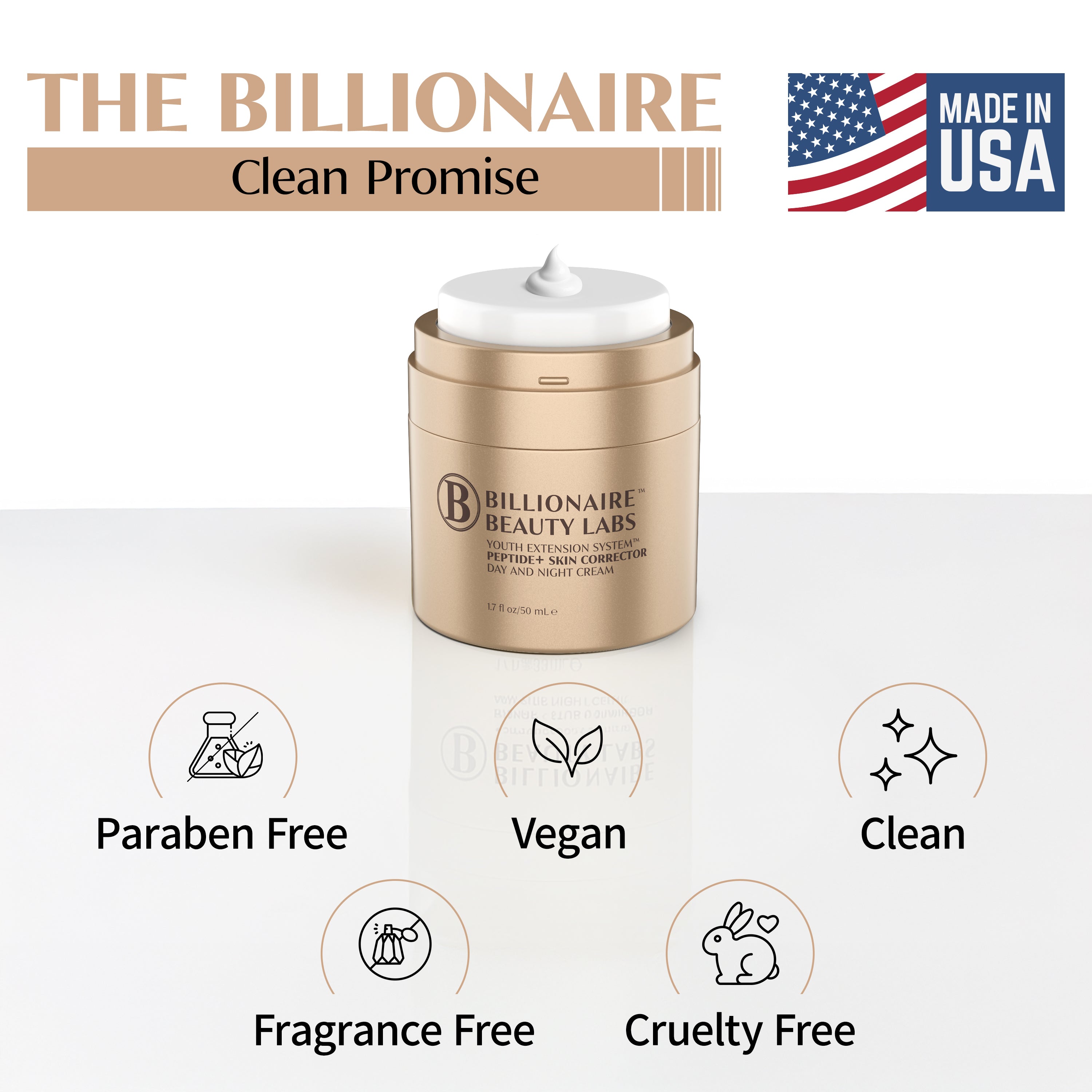PEPTIDE+ SKIN CORRECTOR CREAM