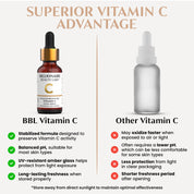 Bottle of BBL Vitamin C serum with comparison to 'Other Vitamin C' on a white background