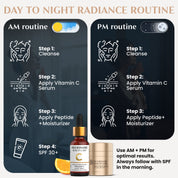 Day to night radiance routine with skincare steps and Billionaire Beauty Labs Peptide Cream and Vitamin C Serum displayed on a dark background.
